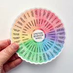 Lindsay Braman's Emotion Behavior Wheel, 5" Vinyl Sticker.