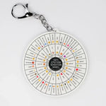 The Kid's Emotion Sensation Wheel Keychain.