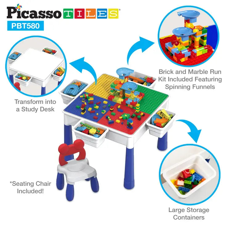 A few of the uses of the All-in-One Activity Center.