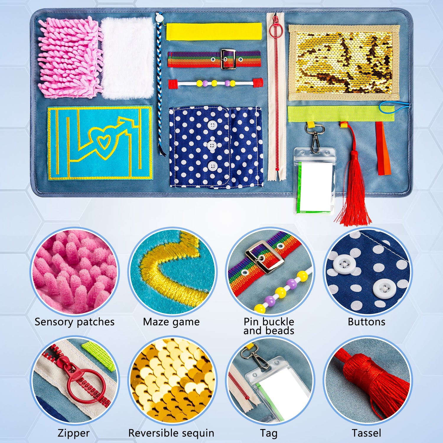 The Assistex Fidget Blanket with an infographic describing the different fidgets.