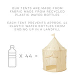 An infographic depicting the number of plastic water bottles the terrazzo beige Play Tent Castle keeps from a landfill (44). 