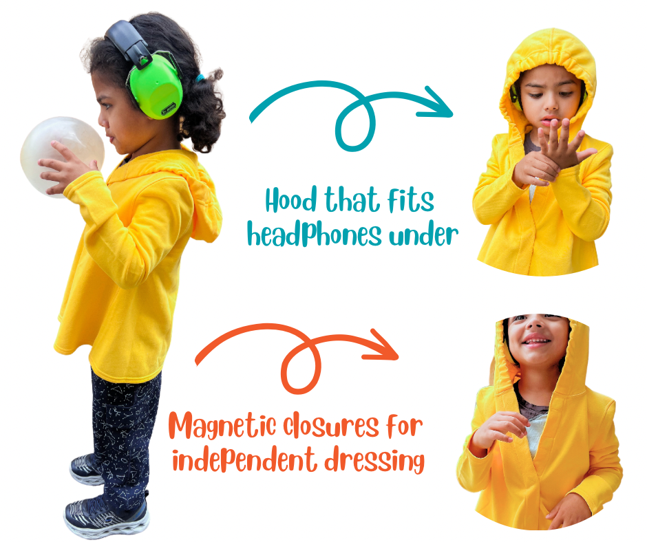 An infographic showcasing the hood that fits headphones underneath and the magnetic closures for independent dressing.