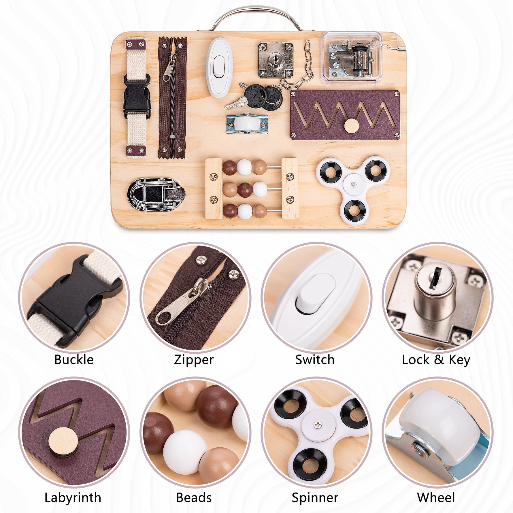 An infographic showing the individual fidgets on the Fidget Busy Board for Adults.
