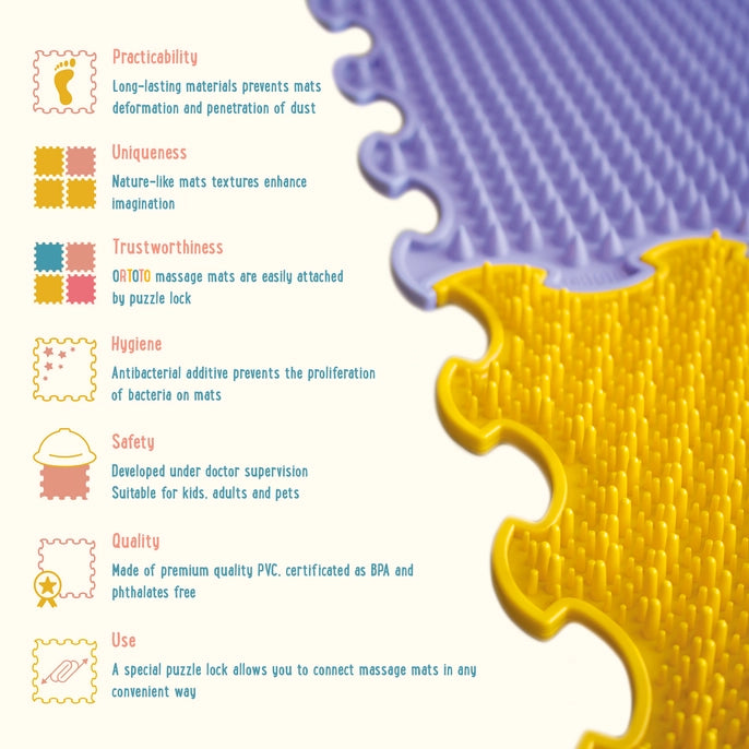 An infographic with some information about Ortoto Sensory Mats.