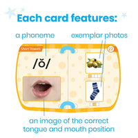 An infographic featuring one of the sound making cards. It reads: Each card features: a phoneme, exemplar photos, an image of the correct tongue and mouth position.