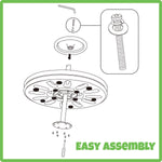 An infographic depicting the easy assembly of the Whizzy Dizzy.