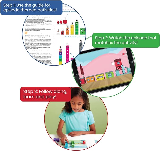 An infographic shares 3 steps for how to play along with Mathlink Cubes, Numberblocks 1-10.