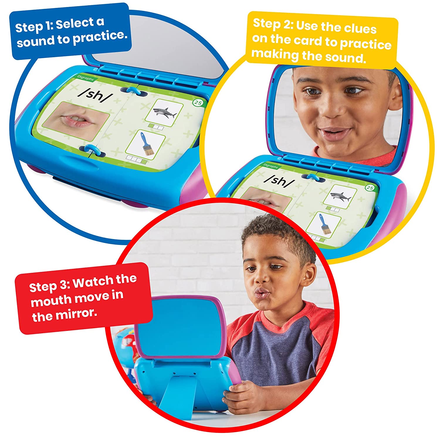 An infographic with directions about how to use the Mirror My Sounds Phoneme Set.