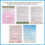 An infographic showing the  flyers with conversation prompts and fun facts to enhance communication and evoke memories.