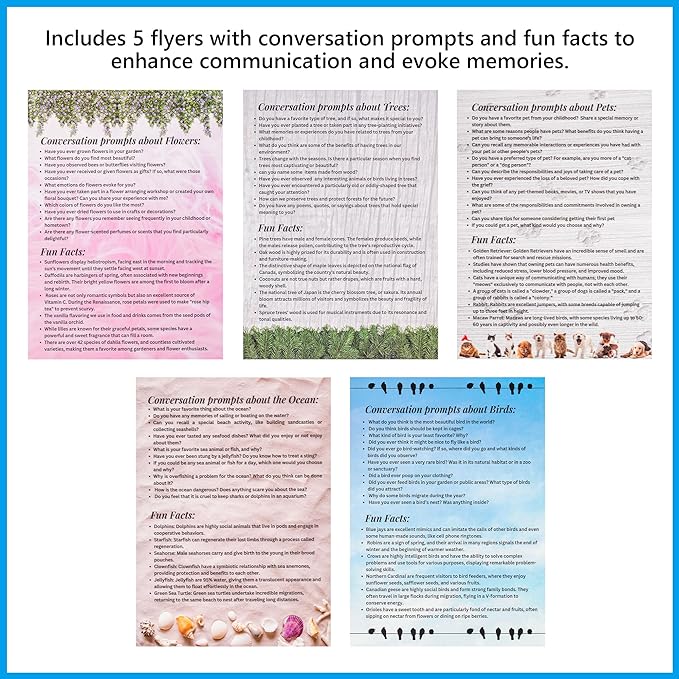 An infographic showing the  flyers with conversation prompts and fun facts to enhance communication and evoke memories.