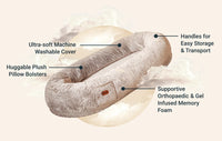 An infographic depicting some of the features of the Plufl Human Dog Bed.