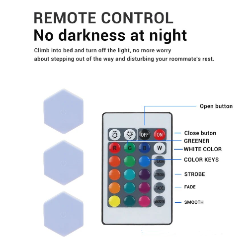 An infographic depicts the options on the remote control for the Wireless LED Lights.