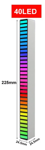 An infographic demonstrating the dimensions of the LED Light Bar.