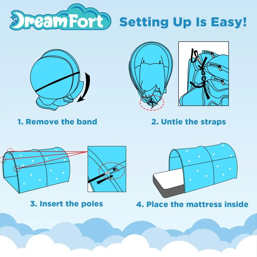 An infographic showing the ease of set up: 1) remove the band, 2) untie the straps, 3) insert the poles, 4) place the mattress inside.