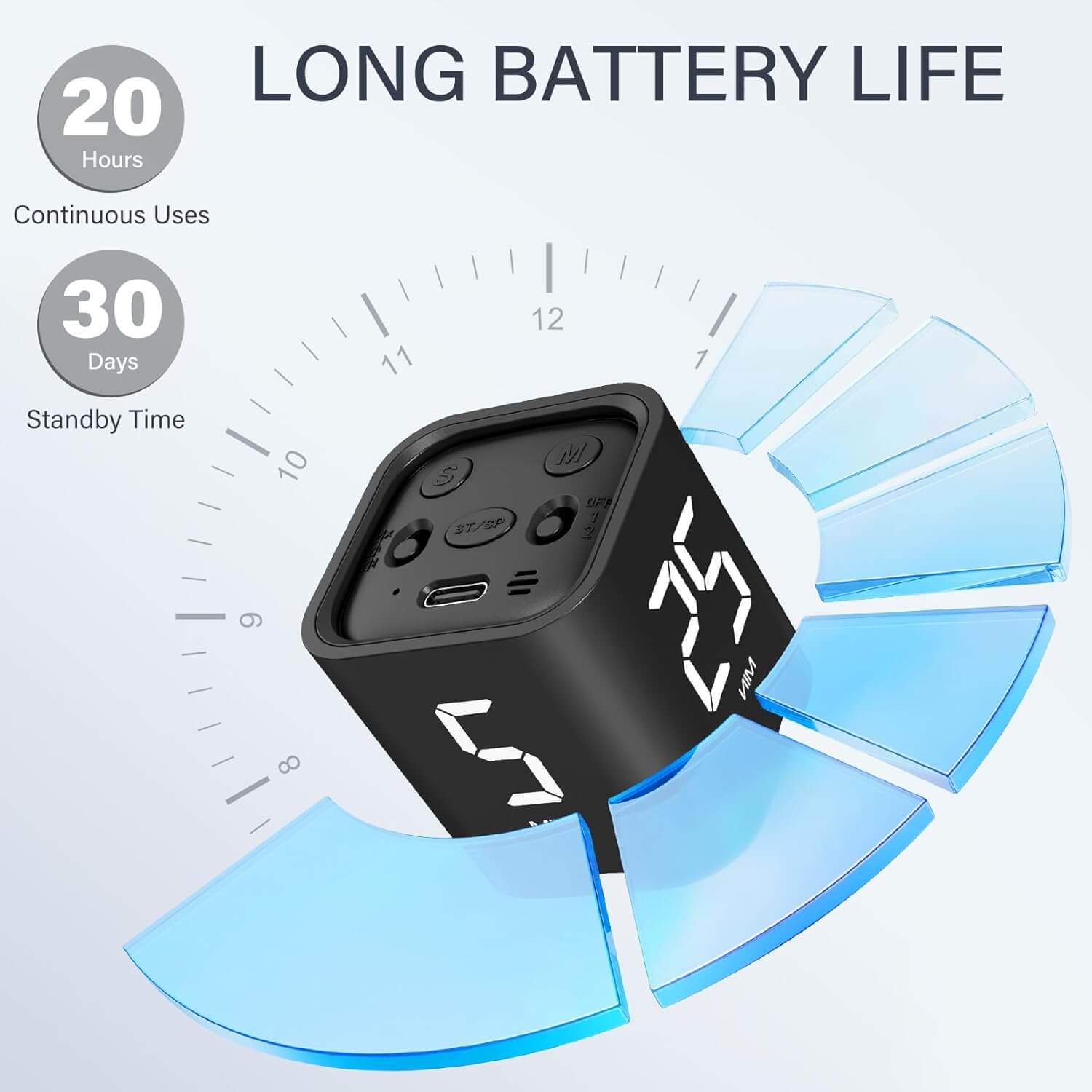 An infographic demonstrating the 20 hours of battery life on the Gravity Cube Flipping Digital Timer.