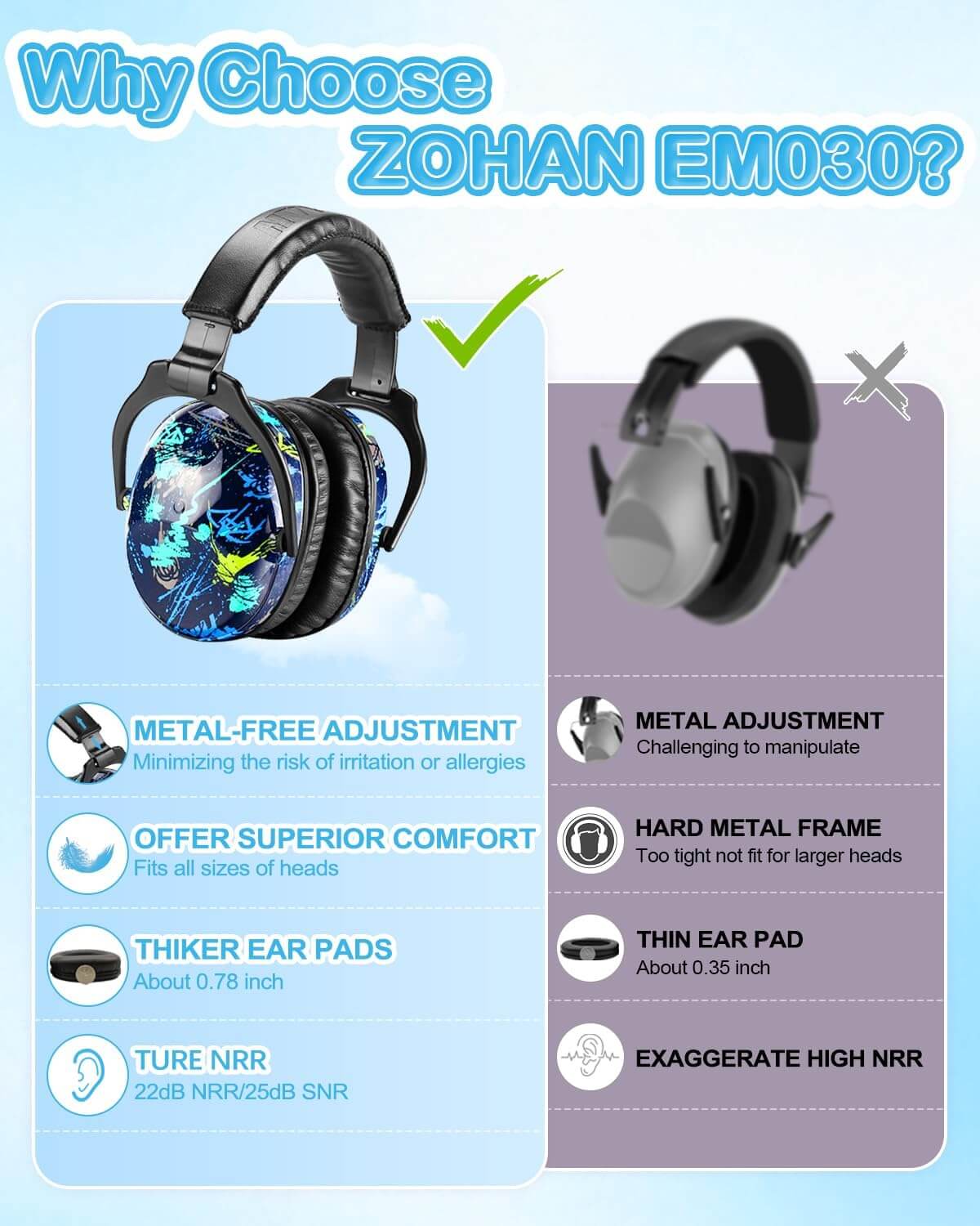 Blue Graffiti Adjustable Noise Reducing Earmuffs.