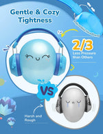 An infographic showing the adjustable headband on the Blue iClever Noise Reducing Earmuffs.