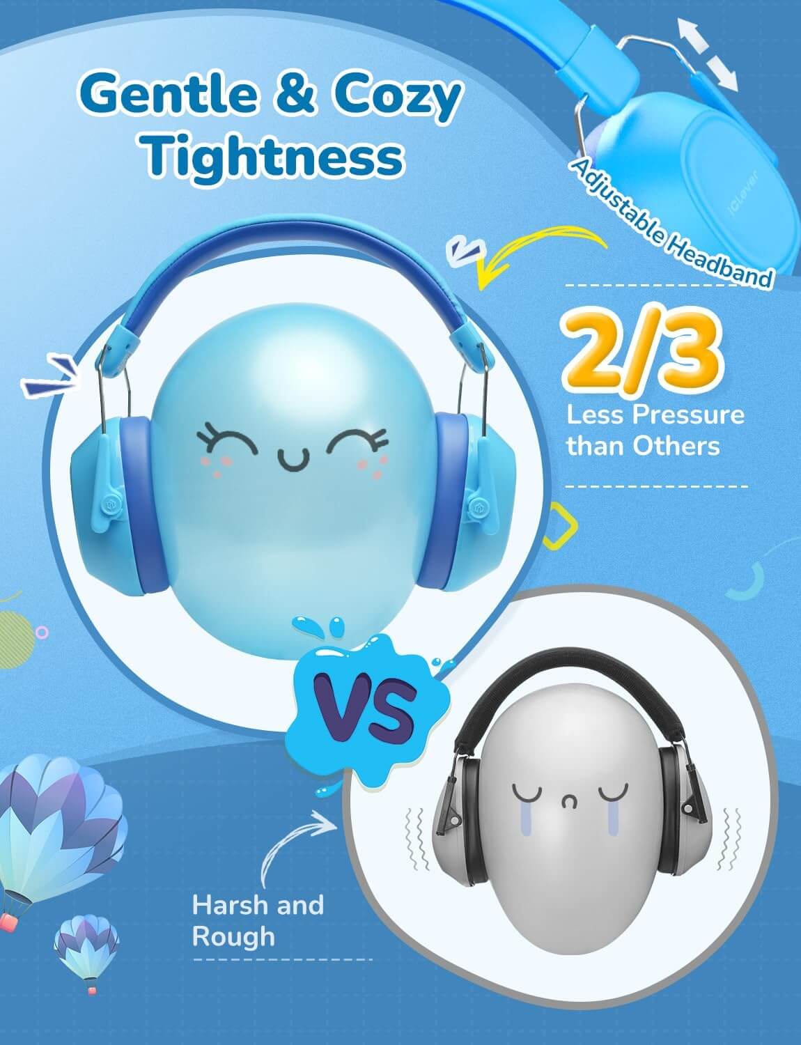 An infographic showing the adjustable headband on the Blue iClever Noise Reducing Earmuffs.