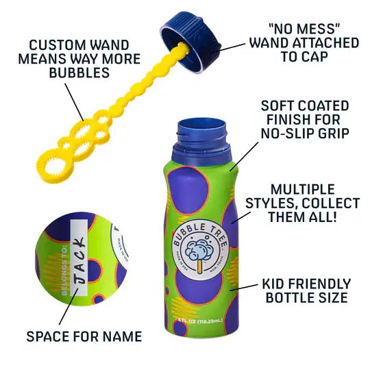 An infographic with information about the 4 oz Bubble bottle design.