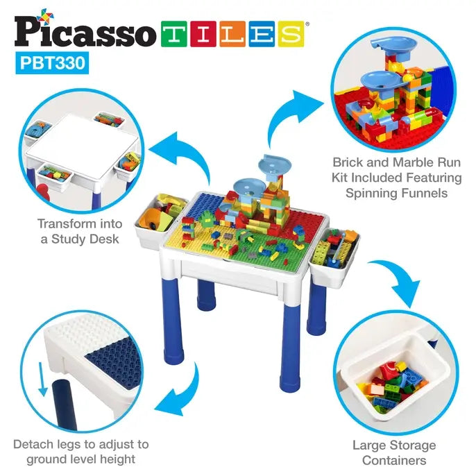 Building Block Activity Table.