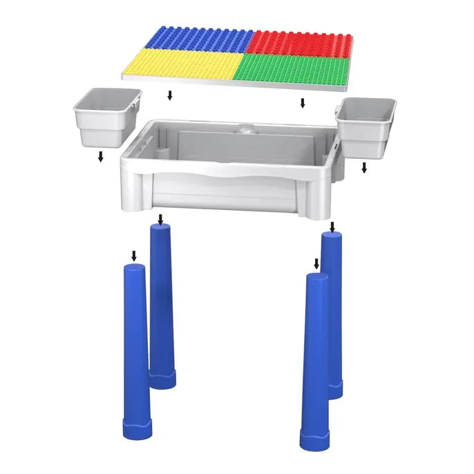 Building Block Activity Table.