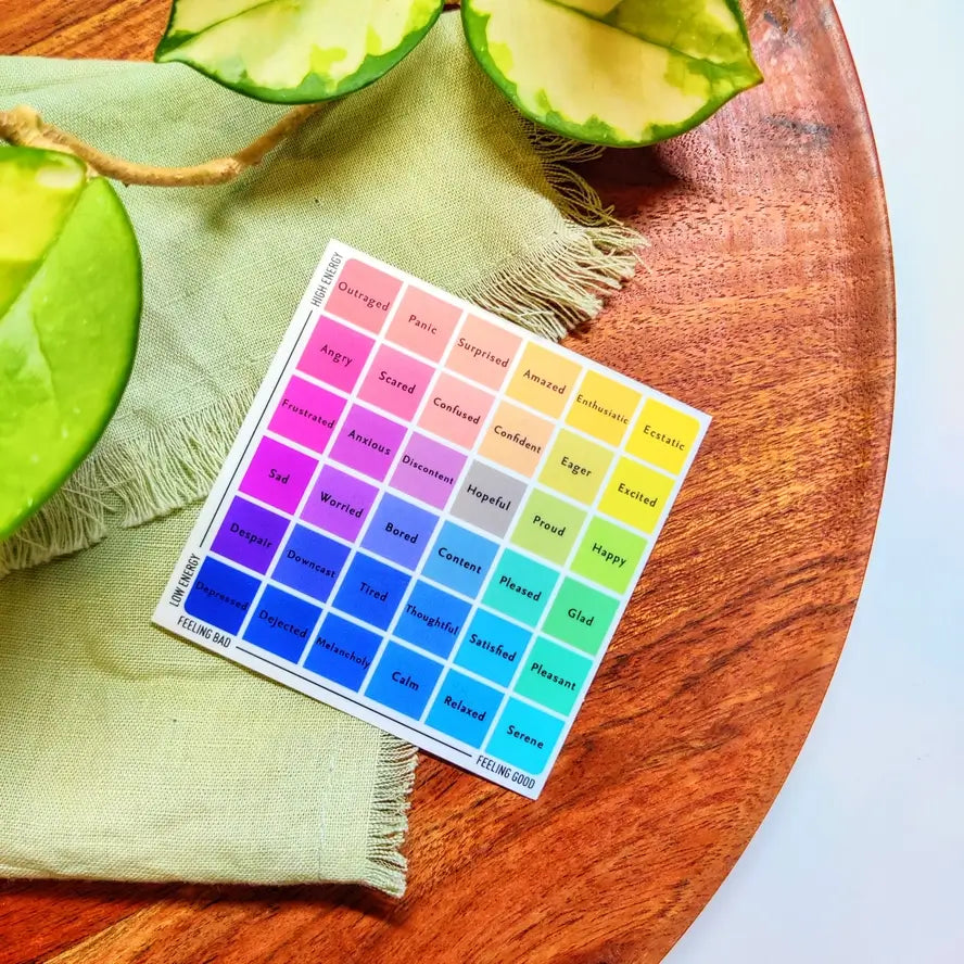 Emotion Chart Vinyl 3" Sticker.