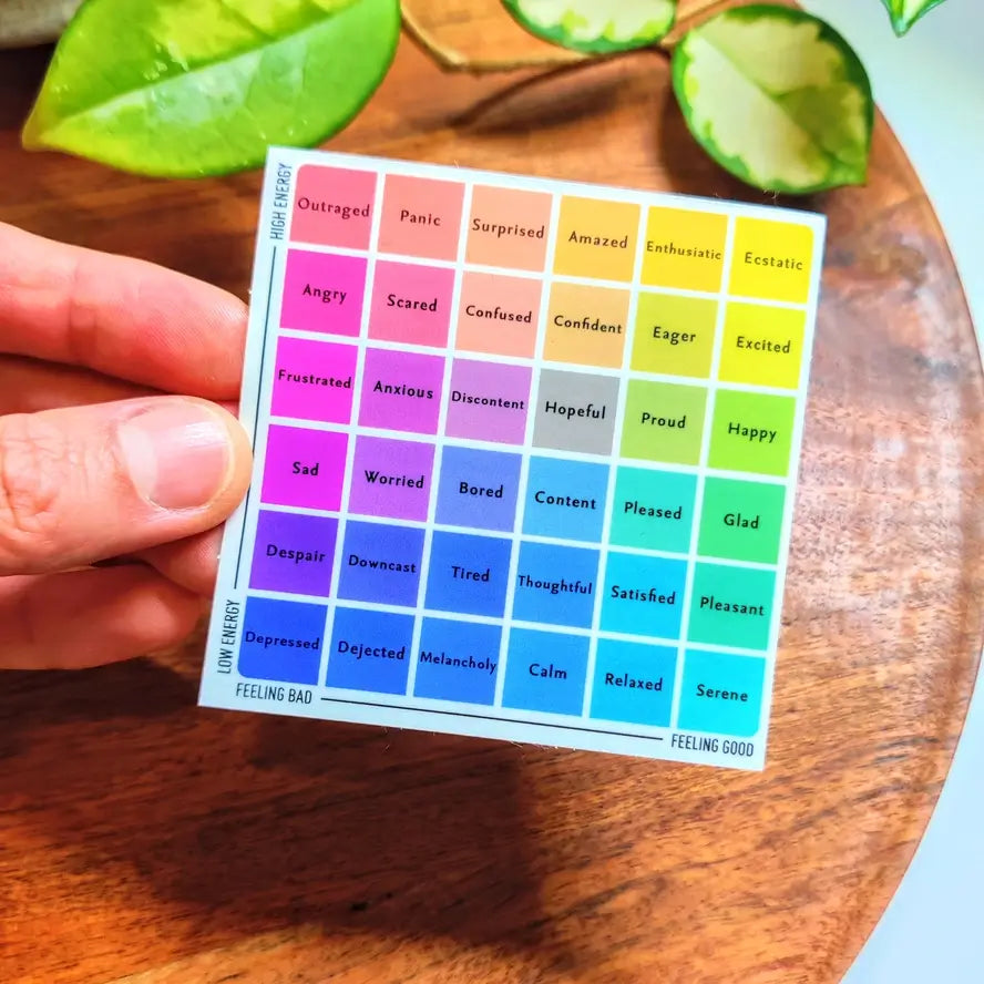 Emotion Chart Vinyl 3" Sticker.
