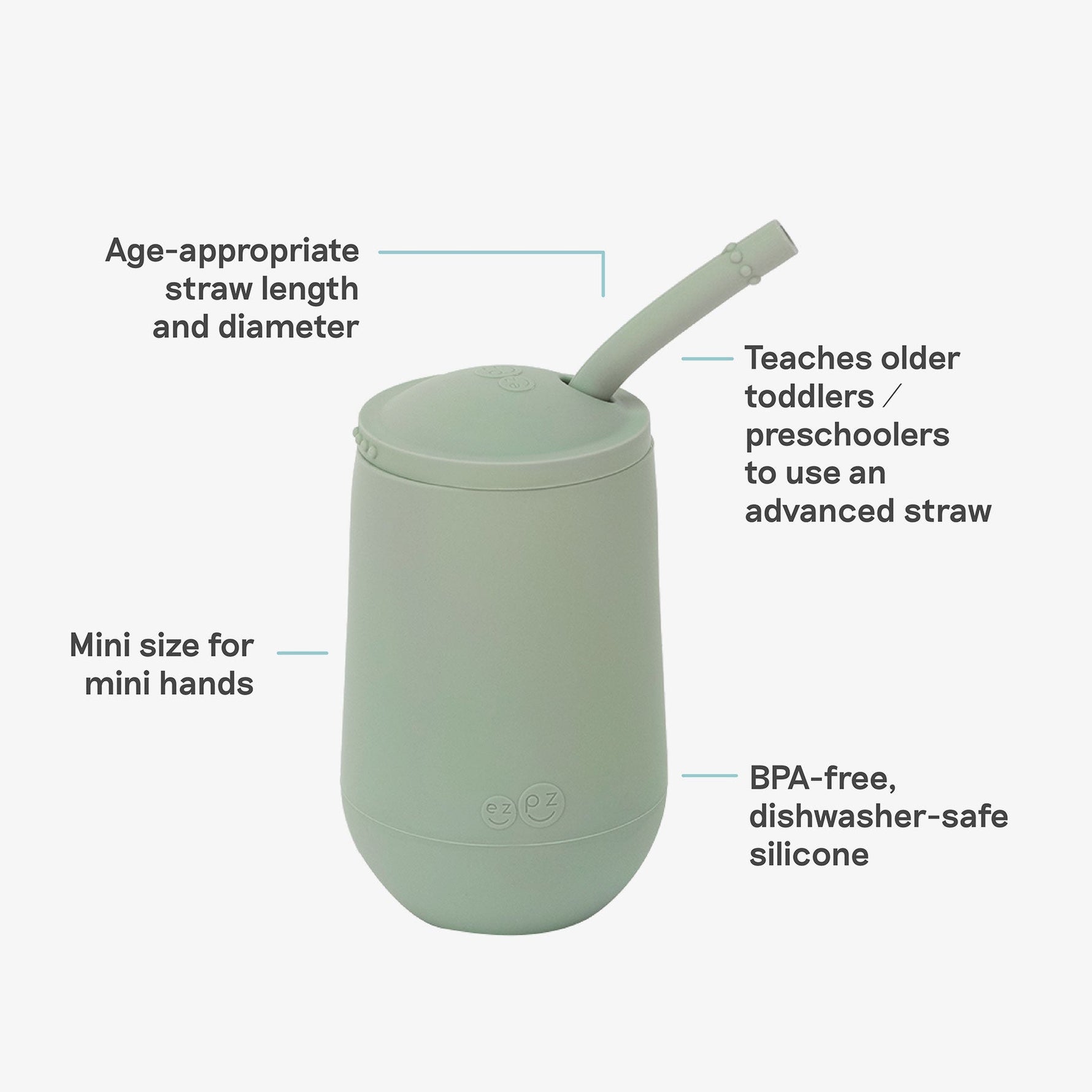 The features of the EZPZ Sage Cup + Straw System.