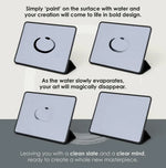 An infographic showing the process of water evaporation on the Buddha Board Enso.