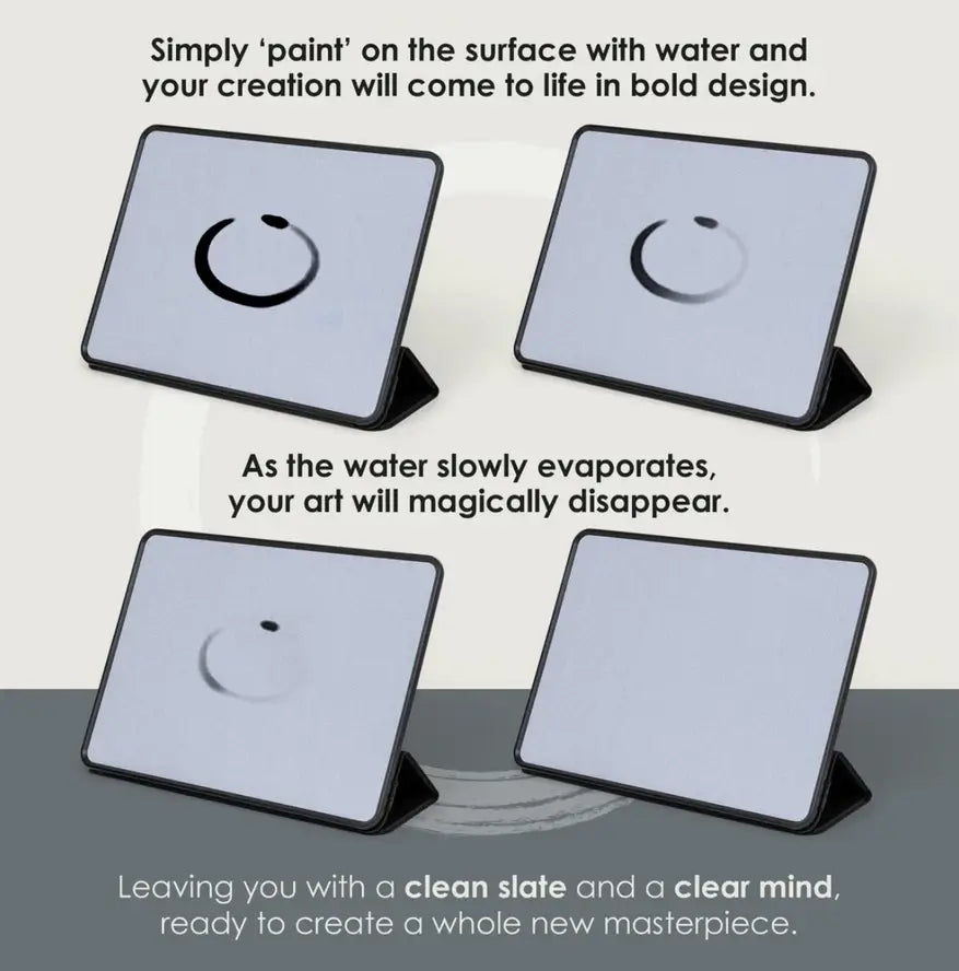 An infographic showing the process of water evaporation on the Buddha Board Enso.