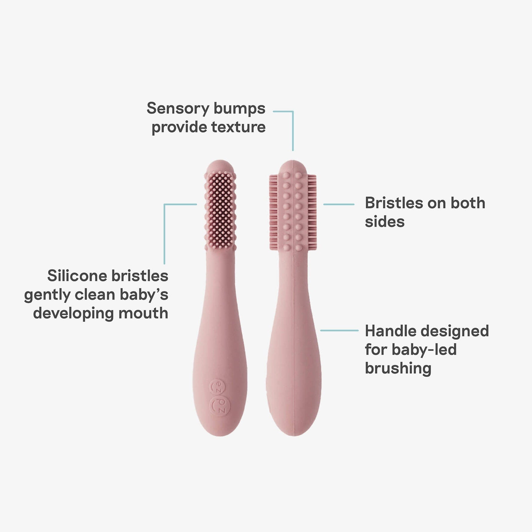 An infographic showing the features of the ezpz Baby-Led Toothbrush.