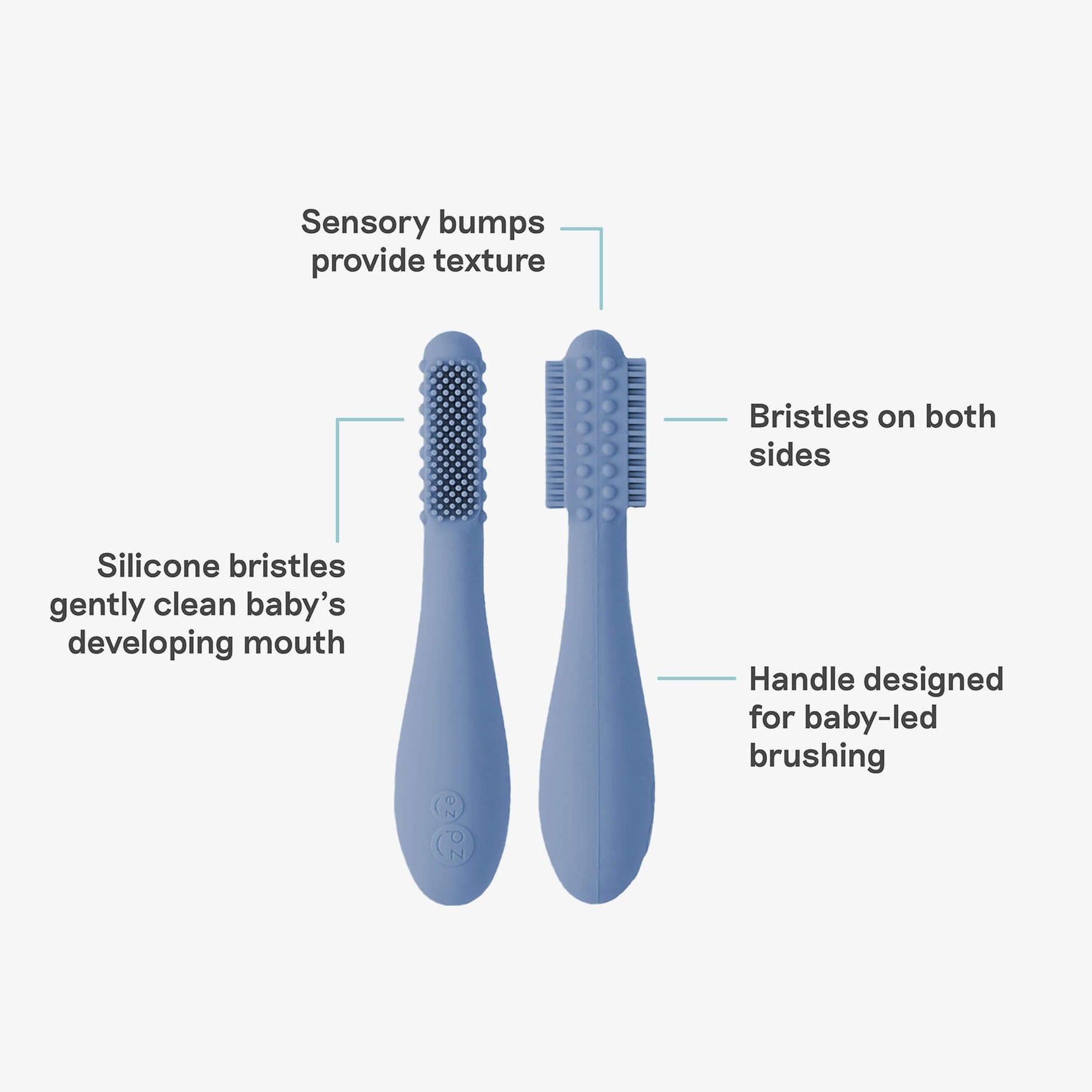 An infographic showing the features of the Indigo ezpz Baby-Led Toothbrush.