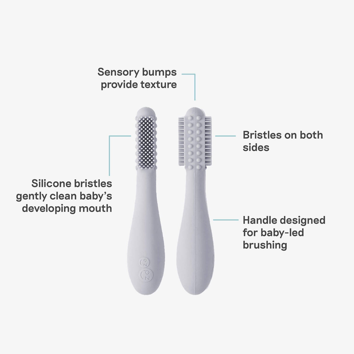 An infographic showing the features of the ezpz Baby-Led Toothbrush.