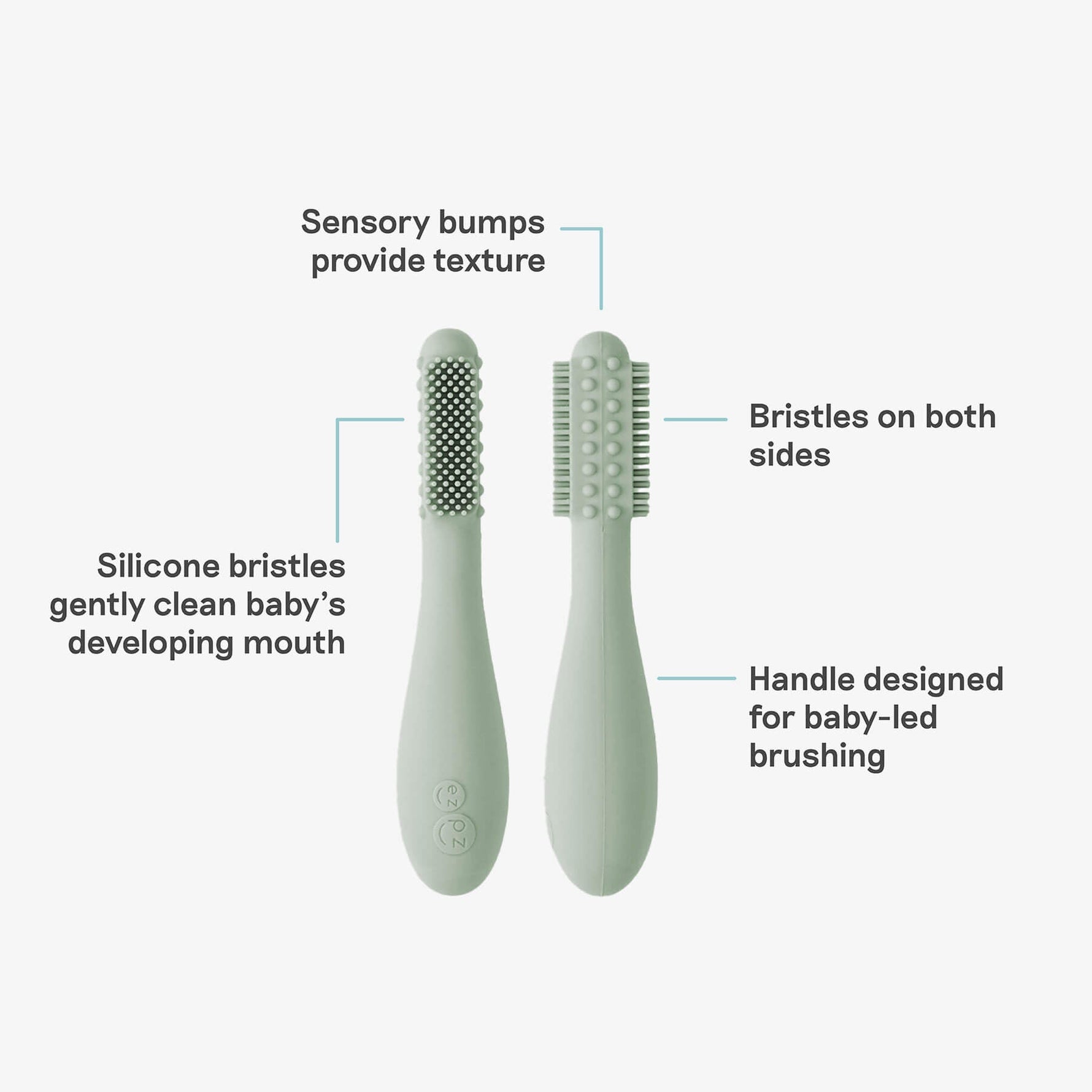 An infographic showing the features of the Sage ezpz Baby-Led Toothbrush.