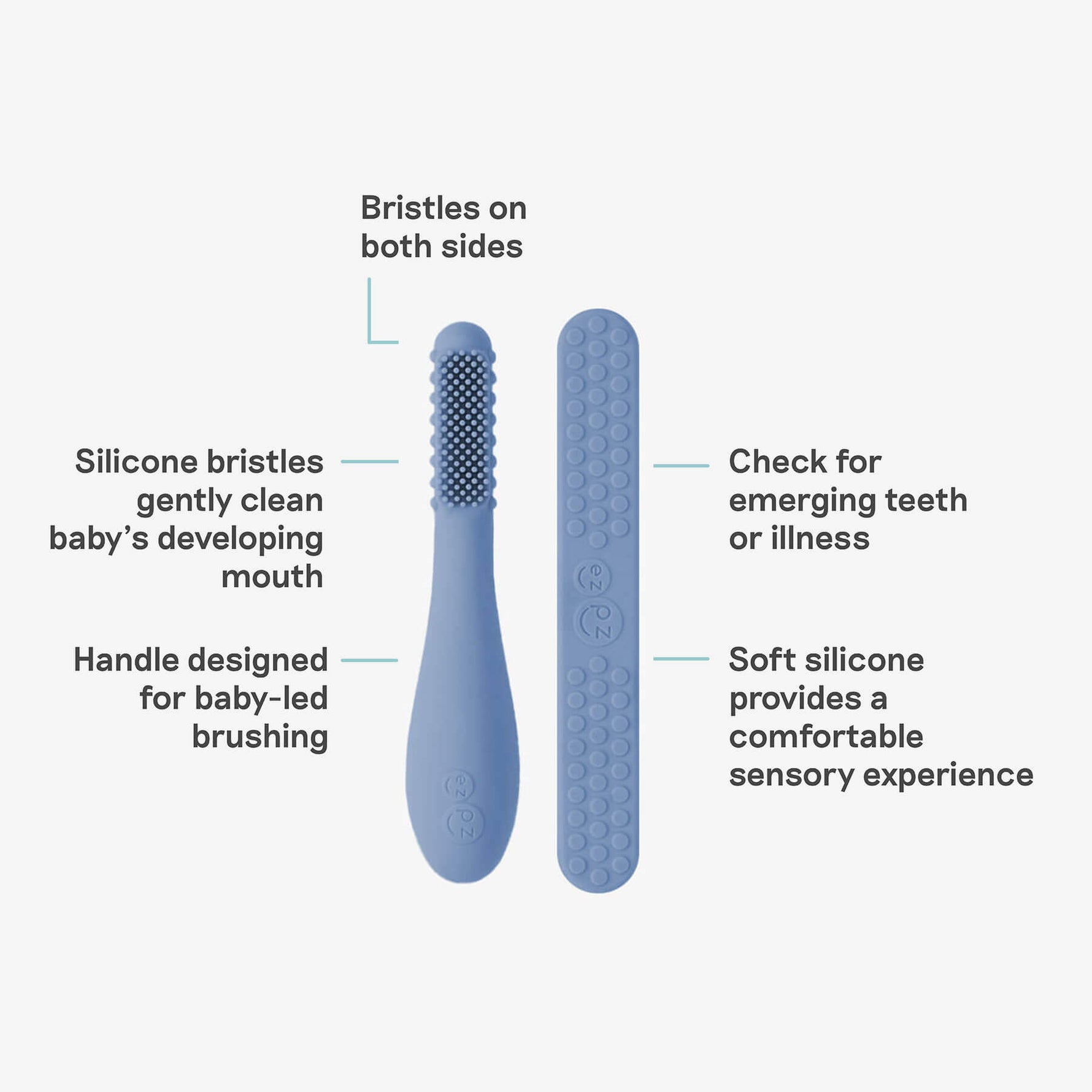An infographic showing the features of the Indigo ezpz Baby-Led Toothbrush and Tongue Depressor Combo.