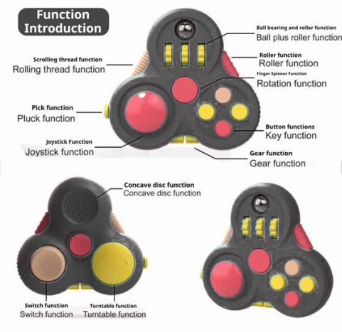 An infographic showing the functionality of the Fidget Pad 12-in-1 Fidget Controller.