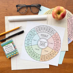 A curated scene of the Fidget-Proof Flight, Fight, Freeze Embodied Wheel on a desktop with glasses, an apple, and several other supplies.