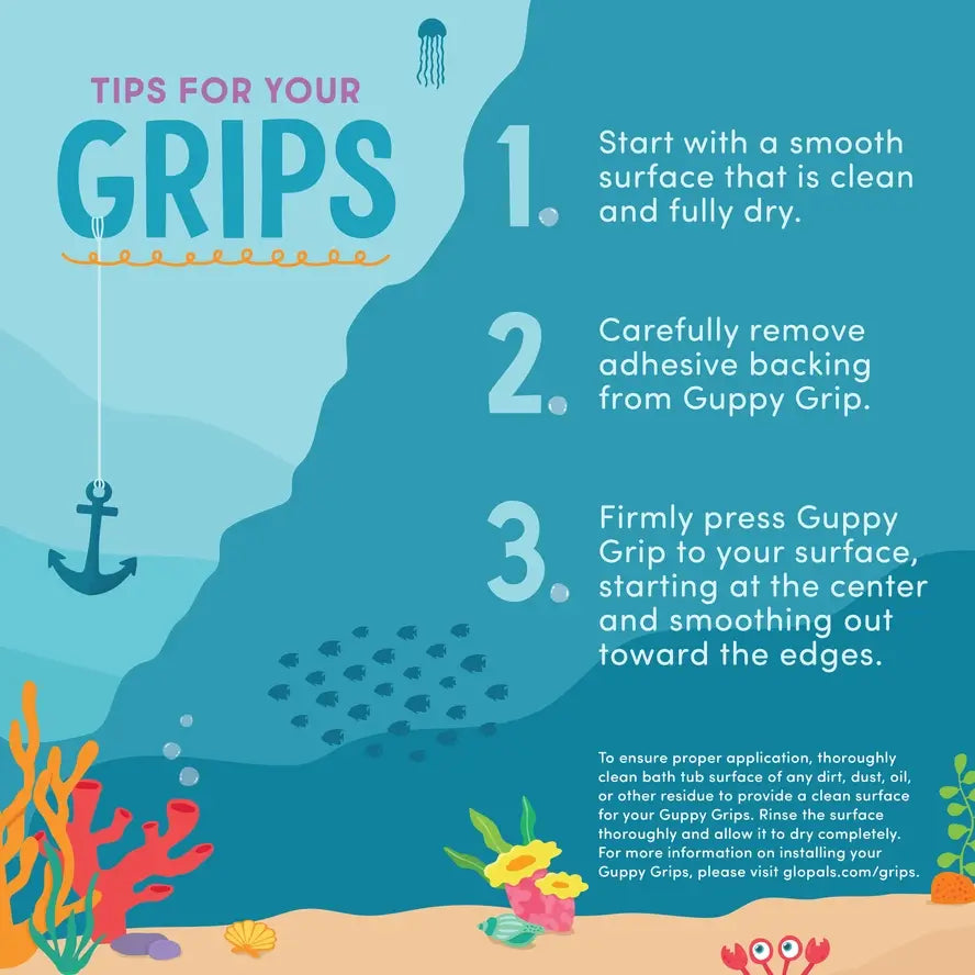 An infographic showing 3 trips for attaching your Grips: 1) Start with a smooth surface that is clean and fully dry; 2) Carefully remove adhesive backing from Guppy Grip; 3) Firmly press Guppy Grip to your surface, starting at the center and smoothing out toward the edges.