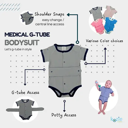 Infographic for the G-Tube Bodysuit.