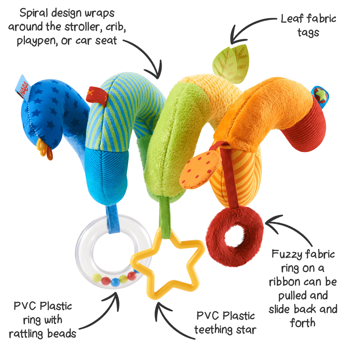 An infographic showing the features of the Rainbow Activity Spiral Stroller & Car Seat Toy.