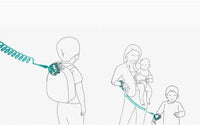 An illustration demonstrating two different ways to use the Safety Wrist Tether. One figure is of a child wearing a bag, and the Tether is wrapped around the handle at the top of the bag. The picture on the right shows an adult and child both wearing the Safety Wrist Tether while the adult also carries a baby.