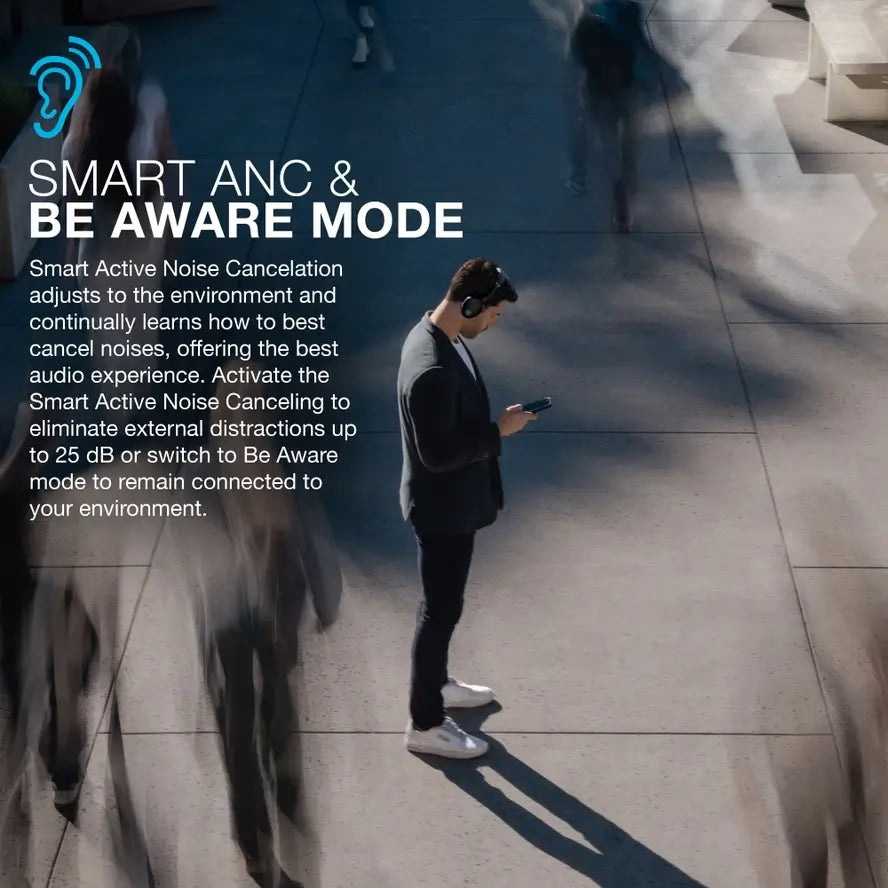 An infographic highlighting the Smart ANC and Be Aware Modes on the JLAB Jbuds Active Noise Cancelling Headphones.