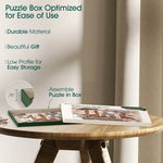 An infographic showing the puzzle box.