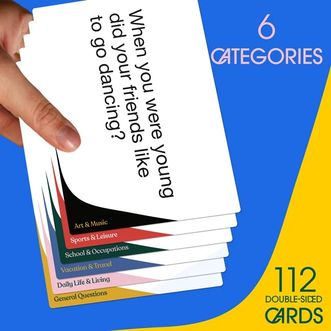 An infographic showing the 6 categories of Let's Chat Conversation Cards for Seniors.