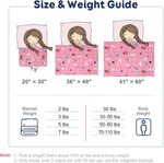 An infographic showing a size and weight guide for different sized weighted blankets and lap pads.