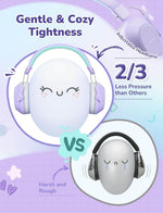 An infographic demonstrating the adjustable headband and reduced pressure of the iClever Noise Reducing Earmuffs for kids.