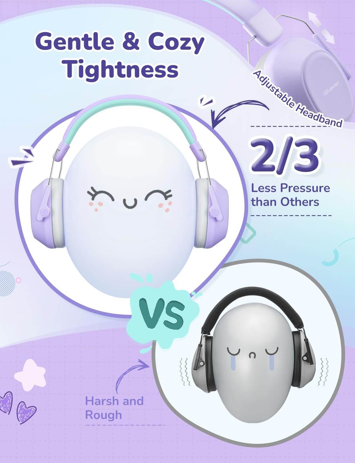 An infographic demonstrating the adjustable headband and reduced pressure of the iClever Noise Reducing Earmuffs for kids.