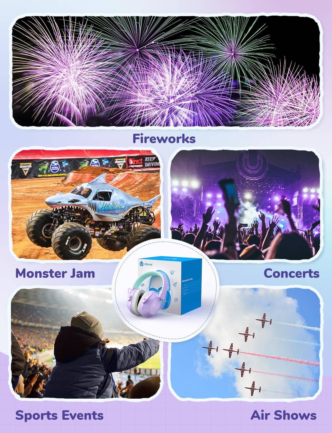 An infographic showing different scenarios kids will benefit from wearing iClever Noise Reducing Earmuffs.