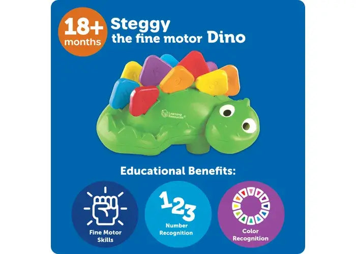 An infographic showing the benefits of Steggy the Fine Motor Dino.