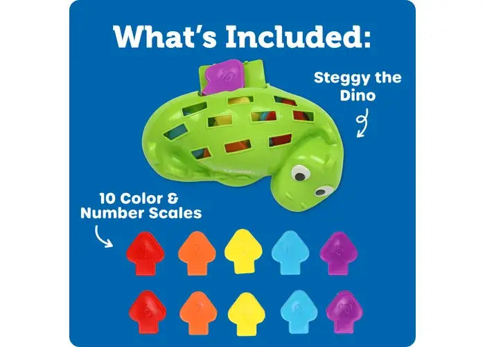 An infographic showing what is included in Steggy the Fine Motor Dino.